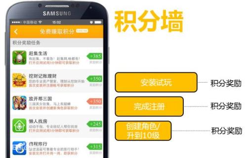 积分墙(通过Safari浏览器获取iOS设备UDID)