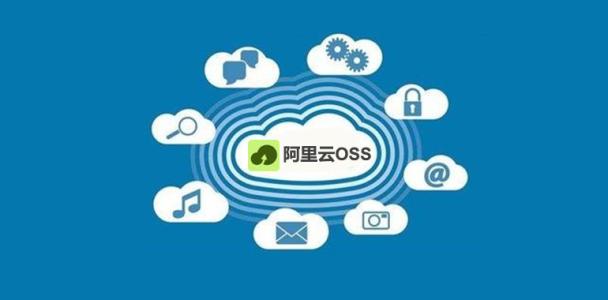 Linux 挂载阿里云OSS